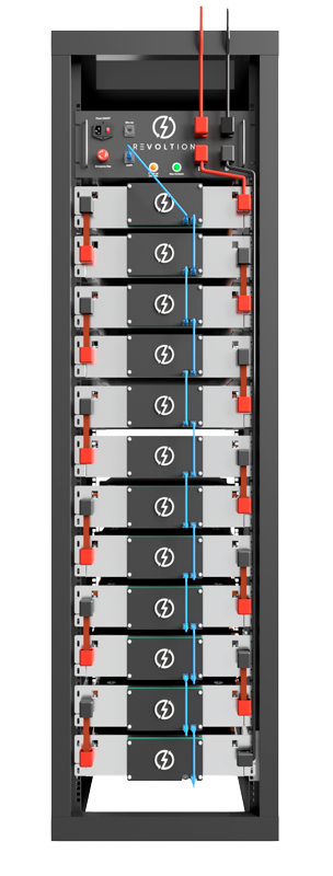 Persephone_Revoltion